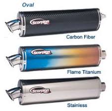 Image result for Titanium 1999 Honda