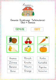 Gesunde Ernahrung Tafelmaterial Obst Gemuse Unterrichtsmaterial Im Fach Sachunterricht In 2020 Gesunde Ernahrung Obst Und Gemuse Ernahrung