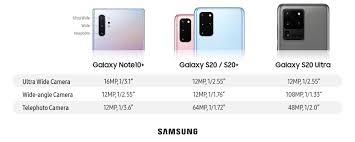 Sa Architecture Introducing Some Of The Key 5g Sa Services And