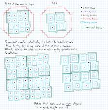 Space Optimized Farmplots Stardew Valley Tips Stardew Valley Stardew Valley Farms