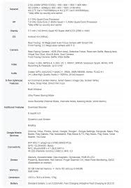 Той е с размери 153.5 x 78.6 x 8.5 мм и тегло 176 гр. Samsung Galaxy Note 4 Full Specifications