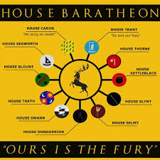 lesser houses sworn to baratheon game of thrones plot hbo game of thrones game of thrones quotes