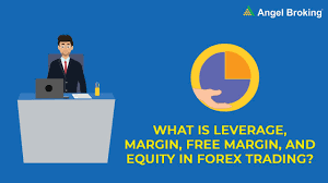 Margin level shows the state of a trader's trading account. What Is Leverage Margin Free Margin And Equity In Forex Trading Angel Broking Youtube
