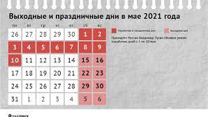 Кто не работает с 1 по 10 мая 2021 года: Kak Otdyhaem V Mae 2021 Goda Vnezapno 10 Dnej Kanikul Ria Tomsk