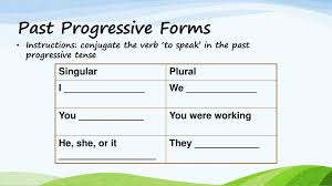 ppt verb usage tenses powerpoint presentation free