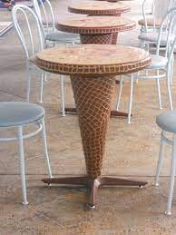 Available in all colors to match your ice cream shop decor. Pin On Creams