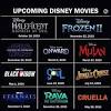 But princess and the frog is out now if you want to see it.? Https Encrypted Tbn0 Gstatic Com Images Q Tbn And9gcsug40rexti9ujab2upgnbvqf3zkf2242gwyh1h4cc Usqp Cau