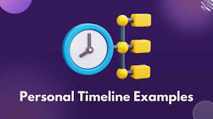 Personal Timeline Examples: 15+ Creative Ideas & Tips