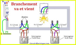 Montage Avec Schema De Branchement Interrupteur Va Et Vient Couleur Fils Electr En 2020 Schema Electrique Maison Schema De Cablage Electrique Cablage Electrique Maison