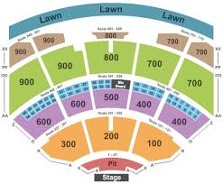 37 Unexpected Blossom Music Center Seating Chart Pit