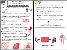 For example, the heart contains muscle tissue that contracts to pump blood, fibrous tissue that makes up the heart valves, and special cells that maintain the rate and rhythm of heartbeats. Science Grade 5 Al