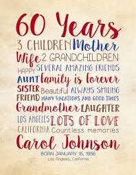 Birthday Decoration Ideas For Mother In Law Birthday Surprise Ideas For Mom Mothers 59 Ideas 60th Birthday Gifts 60th Birthday Mom Birthday Gift