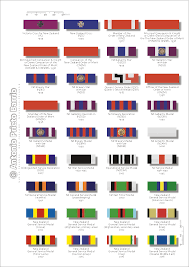 To identify awards on a uniform, start with the ribbon in the upper left (highest precedence) and work across, then down each row. Us Navy Decorations Order Of Precedence Novocom Top