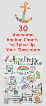 30 Awesome Anchor Charts To Spice Up Your Classroom