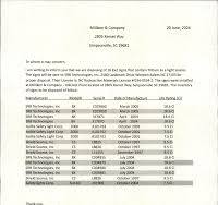 GL Report from Milliken & Co., Regarding Transfer of Tritium ...