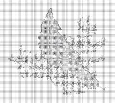 Counted Cross Free Bird Cross Stitch Patterns To Print A Blog About All Free Cross Stitch Patterns Created By Alita Designs For Direct Download And Printing Cross Stitch Cross Stitch Embroidery Cross Stitch Needles