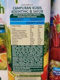 1st Pasteurised Mixed Kale And Veggie Juice Launched In Malaysia Mini Me Insights