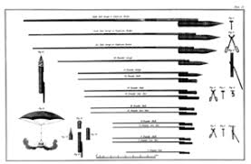 Arrowhead, arrow barrel, arrow feather, and gunpowder tube. History Of Rockets Wikipedia