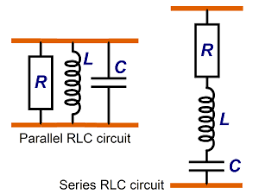 Circuit Diagram Rlc Or Lccircuit Circuit May Refer To Circuit Lc Circuit Circuit Diagram