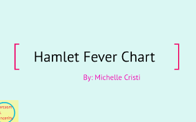 Hamlet Fever Chart By Michelle Cristi On Prezi