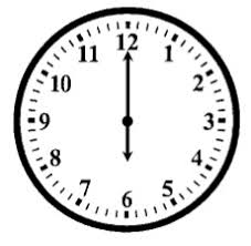 How to read a clock. Some Interesting Facts About Minute And Hour Hands Of Analog Clock Curiousity