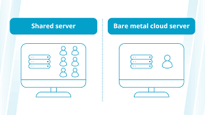 The Best Bare Metal Cloud Hosting Providers [2025]