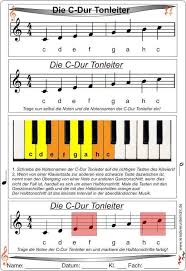 Klavier tastatur oktave mit aufklebern stockfoto bild. Die C Dur Tonleiter Mit Halbtonschritten Tonleiter C Dur Noten Lernen
