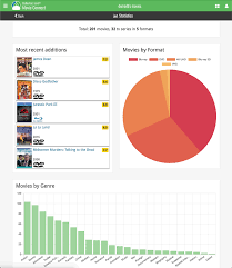 Improved Statistics Page Plus New Filter Bar Movie