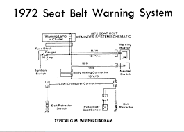 Turn the bulb socket counterclockwise and remove. Wiring Diagram Seat Belt Reminder Keyboard Ps 2 Connector Wiring Diagram Rc85wirings Tukune Jeanjaures37 Fr