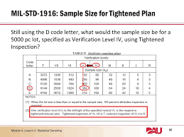 Lesson 2 Statistical Sampling Ppt Download