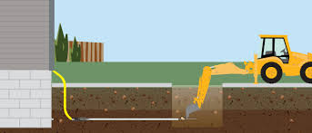 Replacing a water service line is expensive regardless wherever you happen to reside. The Benefits Of Having A Trenchless Water Line Replacement The Collegian