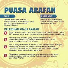 Amalan mustajab hari arafah !!! Persatuan Rakan Masjid On Twitter Puasa Hari Arafah Menghapuskan Dosa Setahun Yang Lalu Dan Yang Akan Datang Riwayat Muslim Prmpalam Leading Towards Islamic Way Of Life Https T Co 85ccajfgj1