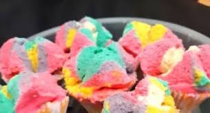 12.838 resep bolu kukus mekar anti gagal ala rumahan yang mudah dan enak dari komunitas memasak terbesar dunia! Kumpulan Berita Bolu Kukus Anti Gagal Ini Resep Bolu Kukus Unicorn Yang Lagi Viral Di Twitter