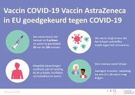 Dit omdat diverse mensen die het vaccin kregen, te maken kregen met ernstige bijwerkingen die mogelijk verband. Coronavaccin Astrazeneca Als Derde Goedgekeurd Voor Nederland En Europa Nieuwsbericht College Ter Beoordeling Van Geneesmiddelen