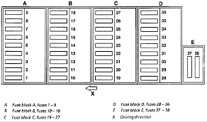 I have attached a picture of my dash if it is the same then as i understand it, it will work on your v 230 td. Diagram 2003 Mercedes Benz C230 Kompressor Fuse Box Diagram Full Version Hd Quality Box Diagram Diagramcario Lenottidicabiria It