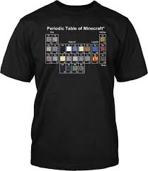 Minecraft Periodic Table Of Elements Licensed Men S Black T Shirt T Shirt Rock T Shirts Black Tee Men