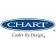 Chart Industries, Inc. logo