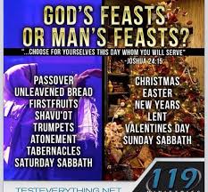 Many Of The Holidays Christians Celebrate Are Actually Pagan In Origin This Practice Leads Many Into Id Bible Truth Messianic Judaism