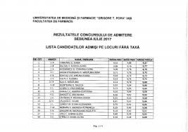 Simularea concursului de admitere este un proiect. Simulare Admitere Umf Iasi 2017 3