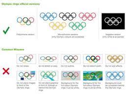 What does 2012 olympic logo mean? What Do The Olympic Rings Mean Thrillist