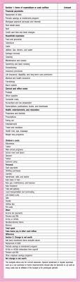 Do not use the worksheet below if any of the following apply to you; Non Cash Donatin Worksheet Printable Worksheets And Activities For Teachers Parents Tutors And Homeschool Families
