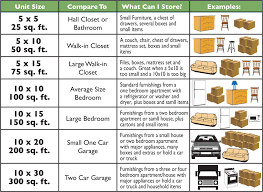 Storage Units Sizes Useful With Additional Home Designing