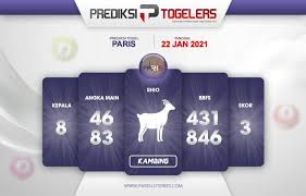 Pin Di Prediksi Toto Paris