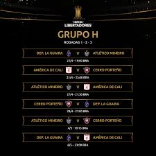 Placar copa libertadores 2021 ao vivo, calendário, tabela de classificação. A Tabela Completa Do Grupo H Da Conmebol Libertadores Facebook