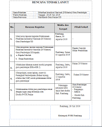 Kegiatan ekstrakurikuler tersebut diarahkan untuk membina dan mengembangkan kreatifitas siswa baik yang bersifat akademik maupun non akademik. Rencana Program Osis