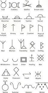 Small Geometric Tattoo Meanings Google Search Petit Tatouage Geometrique Tatouage Minimaliste Tatouage Geometrique