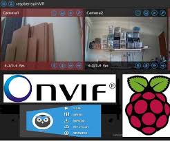 Image result for MotionEye