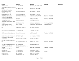 800 34th st n, st. Https Casedocs Omniagentsolutions Com Cmsvol2 Pub 47393 847245 Matrix 09082020r Forwebsite V2 Pdf