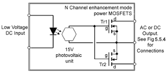 It utilizes international rectifier's proprietary. Sakelar Semikonduktor Sebagai Pengganti Relay Untuk Mikrokontroler Elektrologi