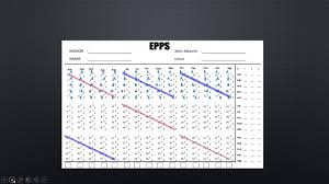 We did not find results for: Rahasia Skoring Tes Epps Psikotes Youtube